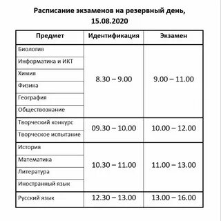 Расписание лесной городок аминьевская