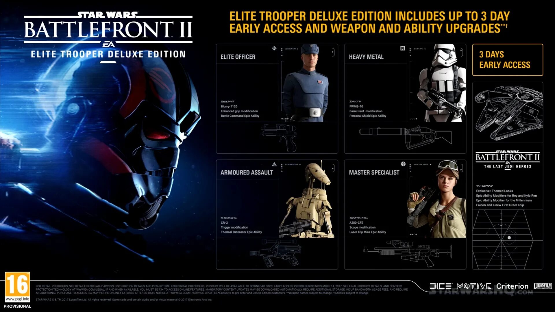 Как играть в star wars battlefront 2. Star wars battlefront 2 elite trooper deluxe. star wars battlefront 2 подарочное издание. star wars battlefront 2 deluxe edition. star wars battlefront 2 коллекционка.