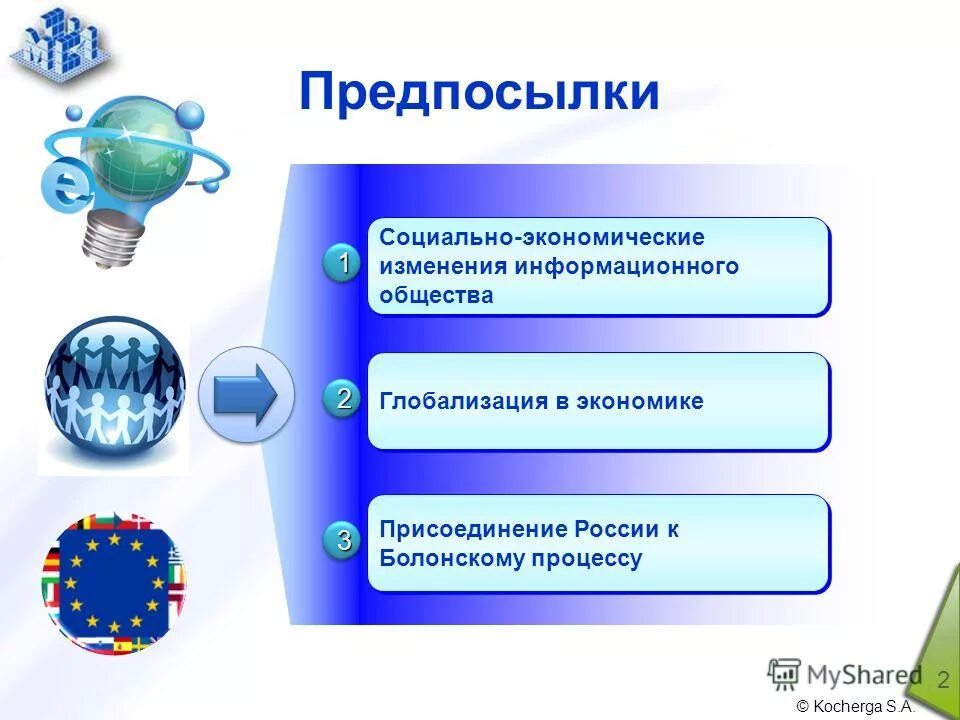 Информационное изменение суть