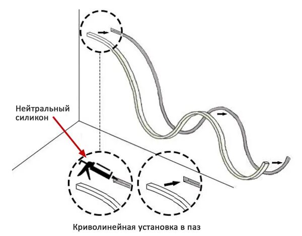 Ответы Mail.ru: помогите пожалуйста с установкой диодной ленты