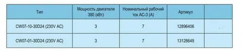 8 киловатт