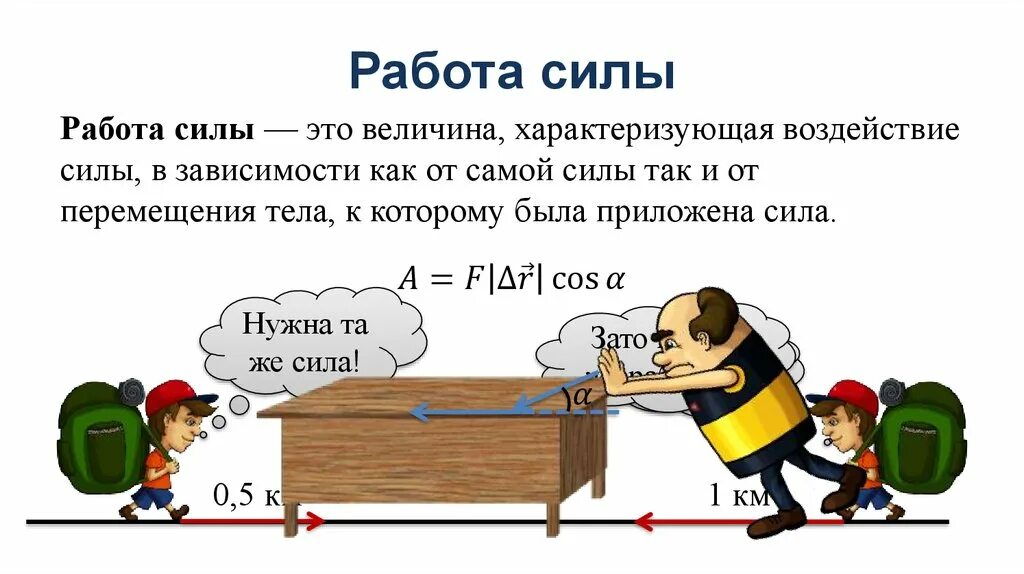 Силами на другой рабочий