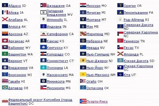 Штаты сша список. Us states names. 50 штатов сша таблица. Перечень штатов сша. Перечень штатов сша.