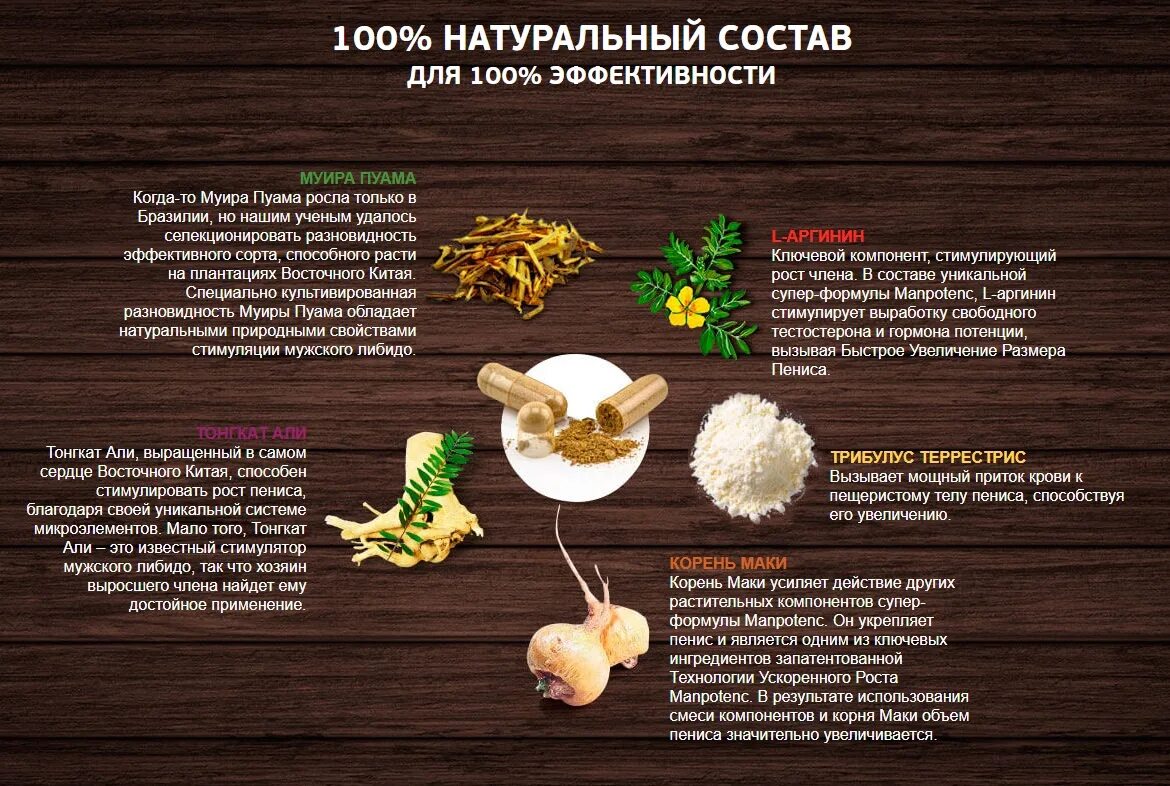 Что пить чтобы стоял