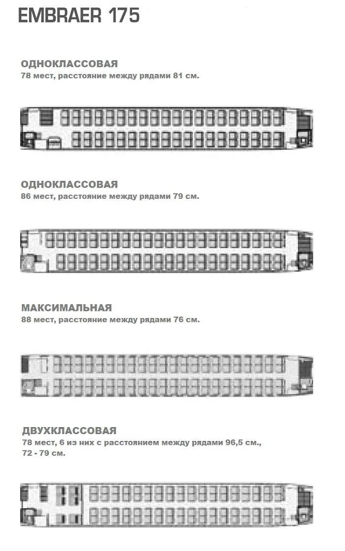 Эмбраер 195 схема самолета. Embraer 195 схема салона. Расположение мест в самолете эмбраер 190. Аэробус а 220-300 схема. Эмбраер 190 схема салона.