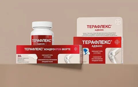 Терафлекс при коксартрозе