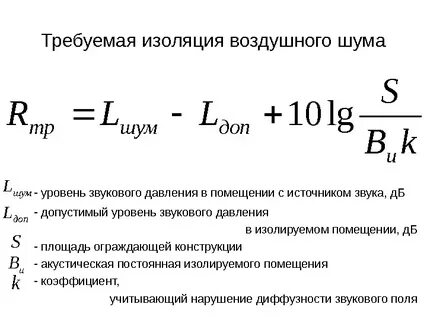 Изоляция воздушного шума