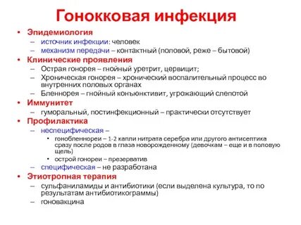 Цервицит лечение у женщин препараты