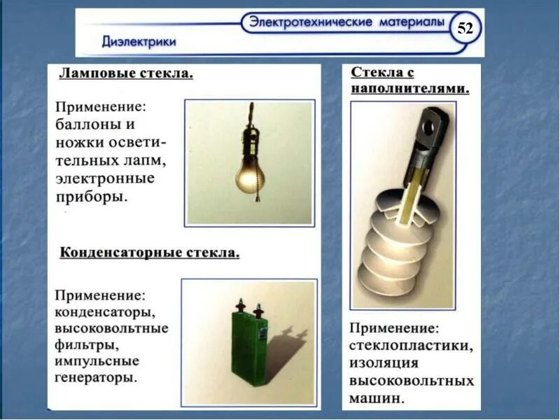 Какие материалы относятся к диэлектрикам. Классификация материалов для электротехники. материалы используемые в электротехнике. электротехнические материалы подразделяются на. электротехнические материалы материаловедение.