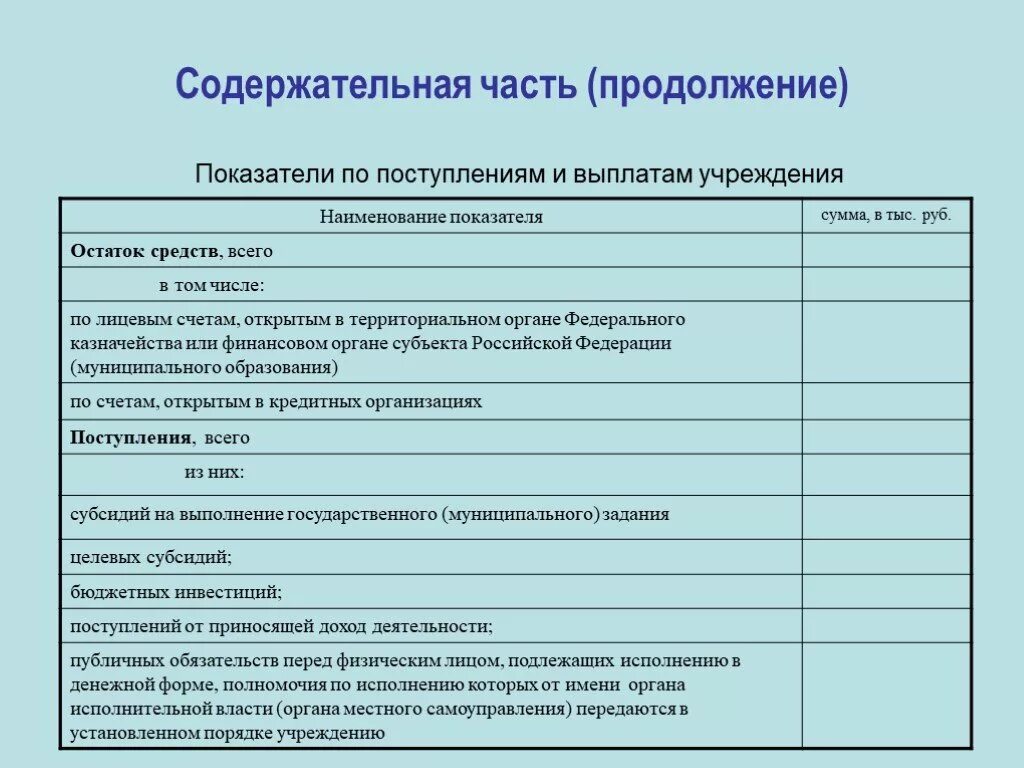Содержательное 18