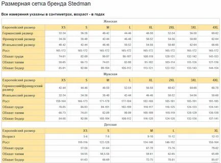 Соответствуют размерной сетке