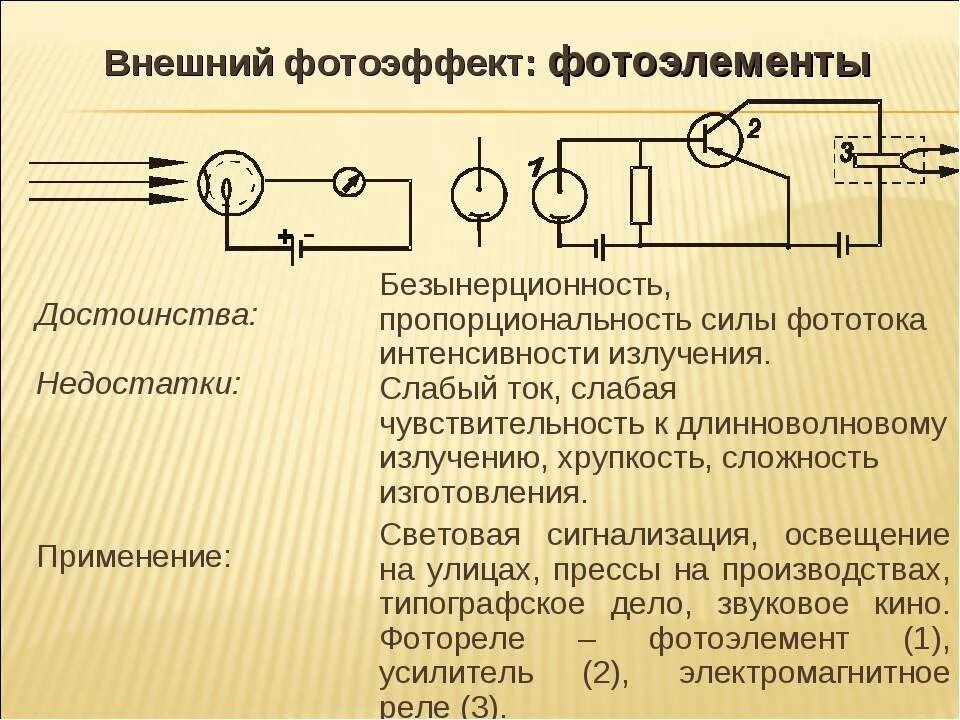 Преимущество потенциометрического датчика. Преимущества и недостатки датчиков. Преимущества и недостатки датчиков. Ультразвуковой датчик st400. Недостатки индуктивных преобразователей.