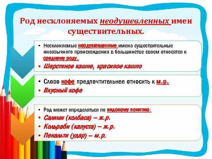 Род несклоняемых имен существительных. Рот не склоняемых имён существительных. Несклоняемые имена существительные. Несклоняемые существительные иноязычного происхождения.