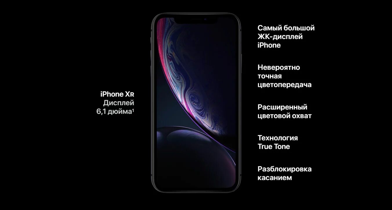 Частота айфон 11. Айфон XR параметры. Iphone XR 64gb комплект. Iphone XR характеристики. Apple iphone XR 64gb размер экрана.