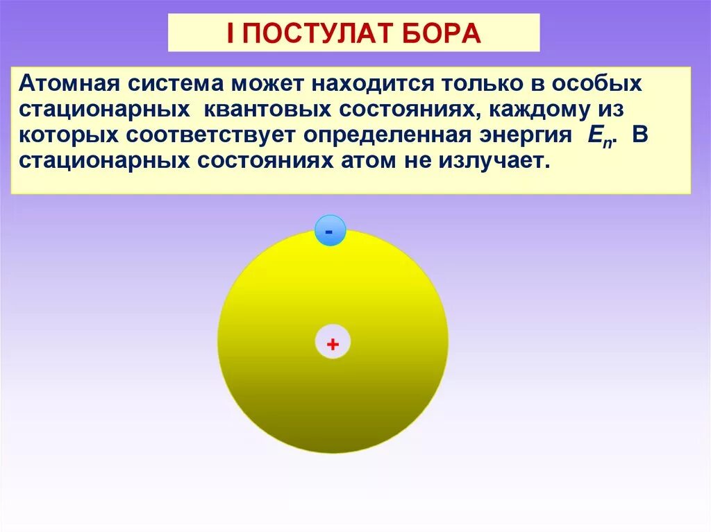 В стационарном состоянии атом испускает. Постулаты. Атомная система может находиться в квантовых состояниях. Постулаты Бора. Квантовые постулаты Бора.