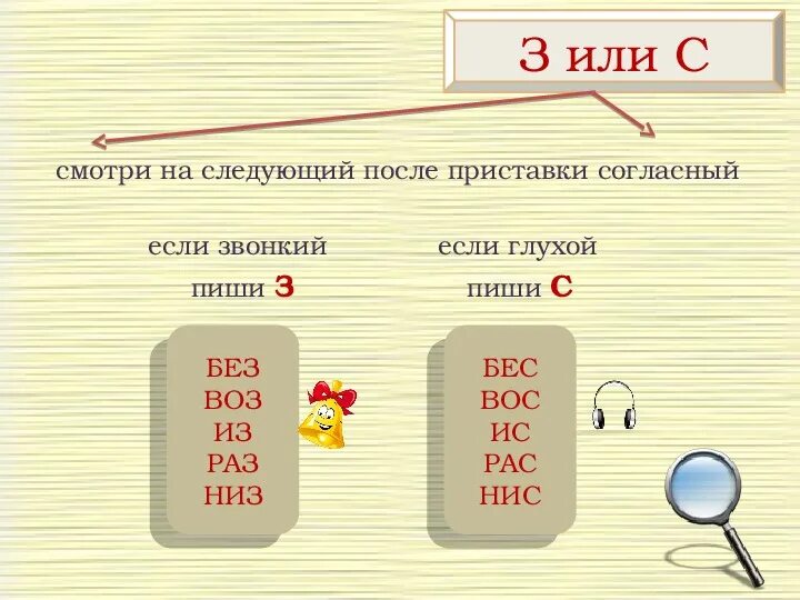 З с правило. Правописание з с после приставок. Приставки оканчивуещиеся на звонкий, глухоц согл. З или с правило. Приставки на звонкие и глухие согласные.