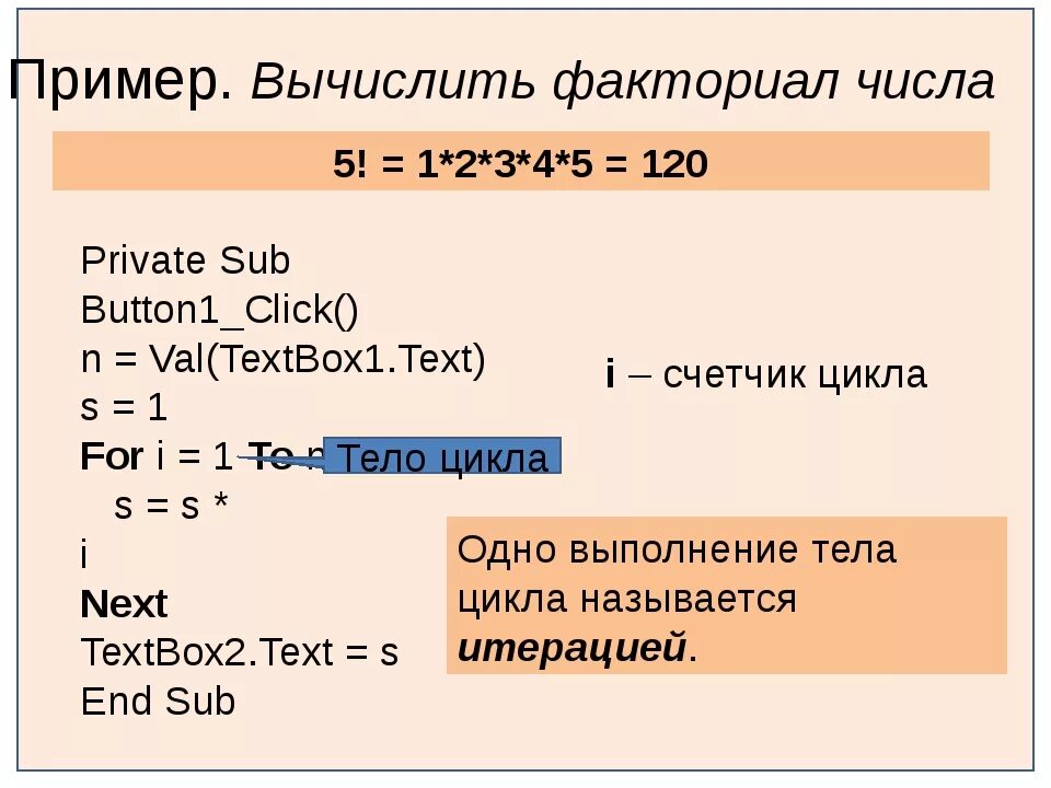 Факториал сумма чисел