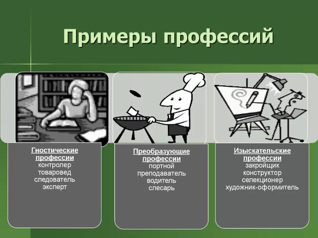 Примеры профессий. Классификация профессий. Профессия и специальность примеры. Профессии которые изготавливают товары.