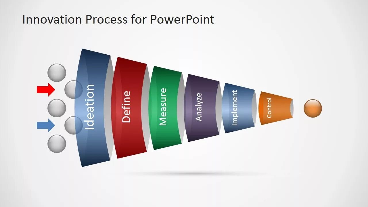 Основные работы powerpoint