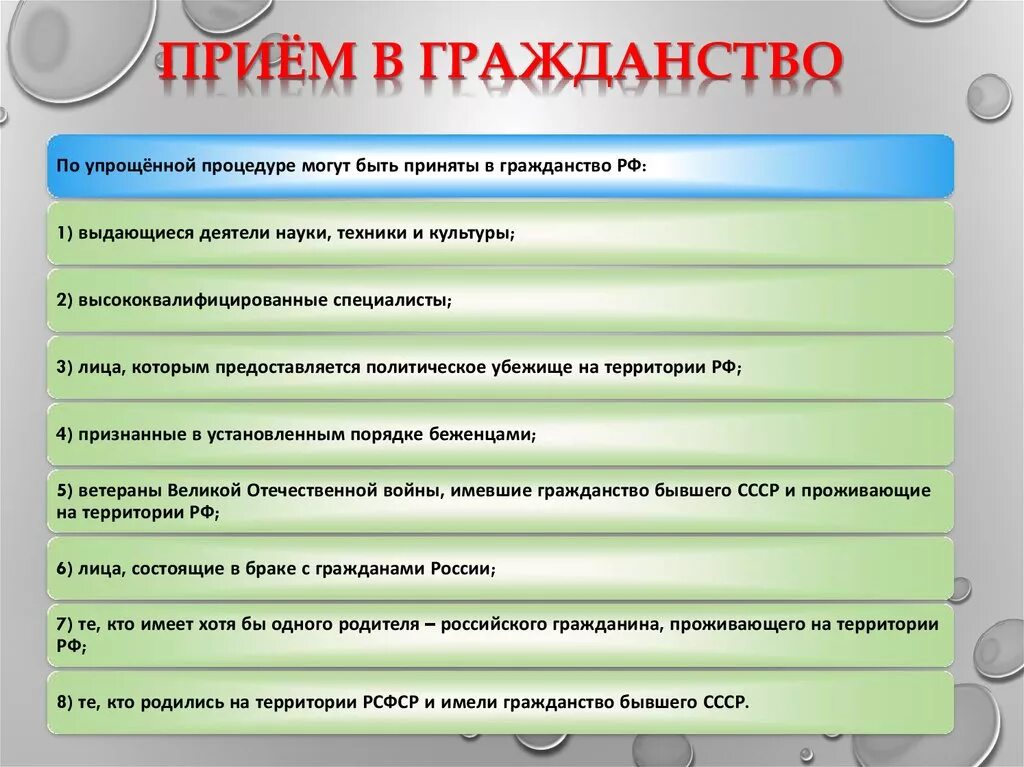 Упрощенные приемы приема в рф. Прием в гражданство. Прием в российское гражданство. Упрощенный порядок принятия гражданства. Процедура получения гражданства.