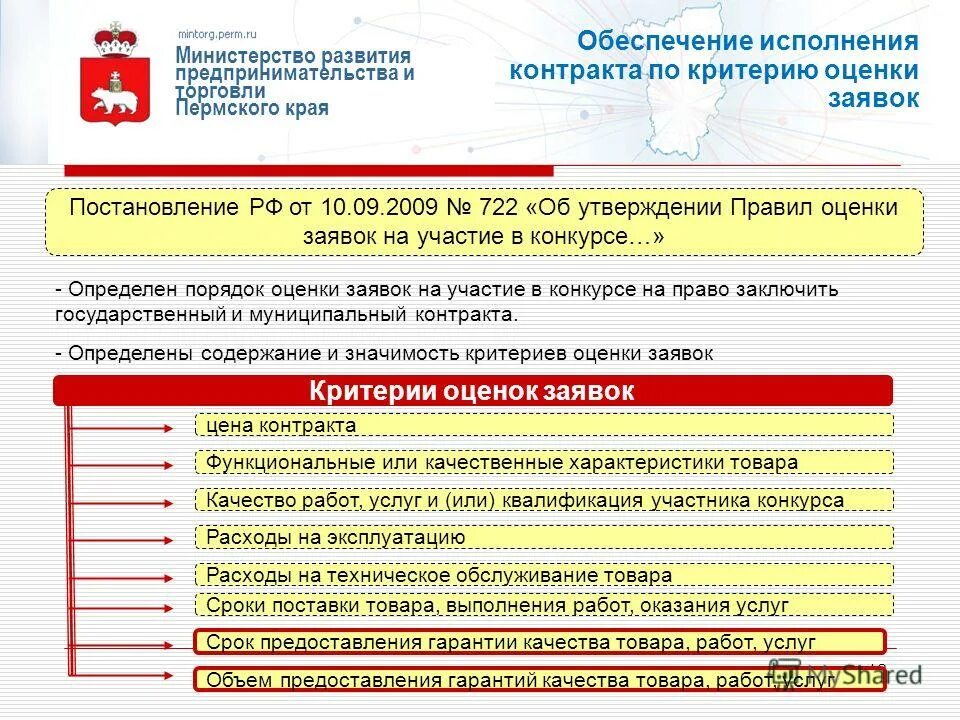 Порядок оценки заявок. Заявление в Департамент развития предпринимательства.