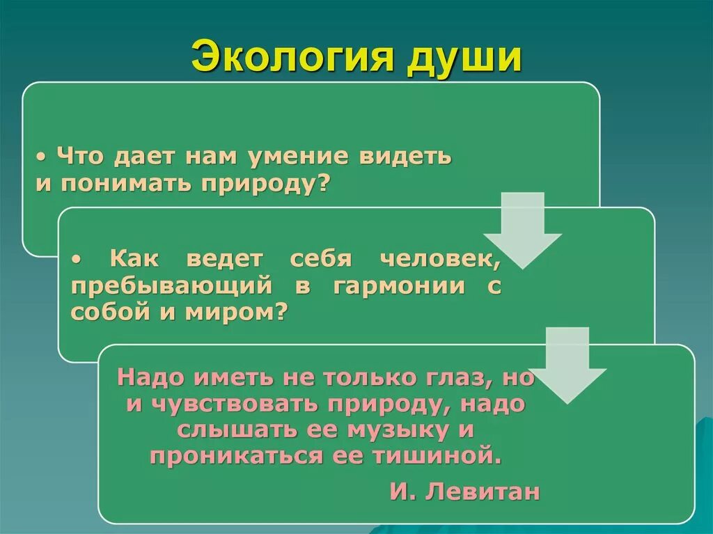 Экология души. Экология души презентация. Экология души человека. Экология природы экология души.