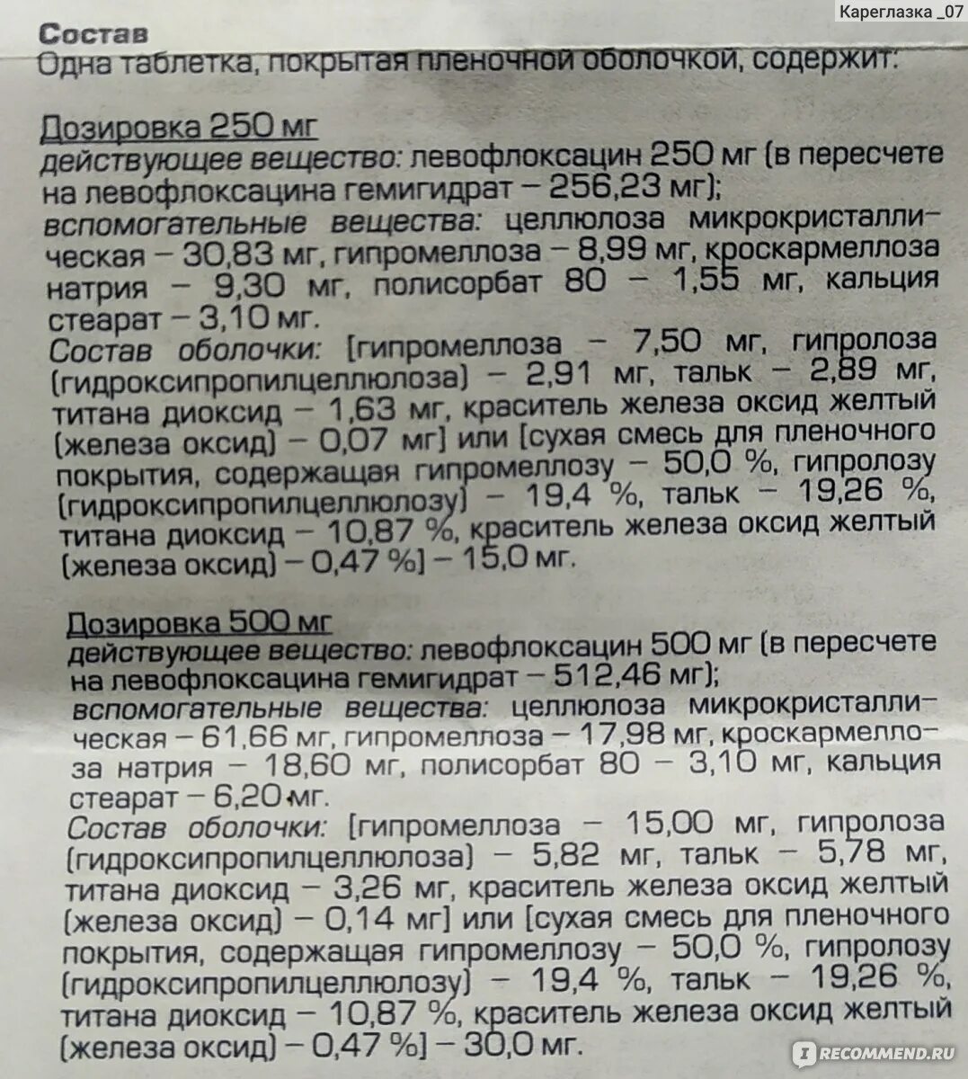 Левофлоксацин Вертекс 500. Левофлоксацин 500 инструкция. Левофлоксацин таблетки инструкция. Левофлоксацин 500 таблетки инструкция.