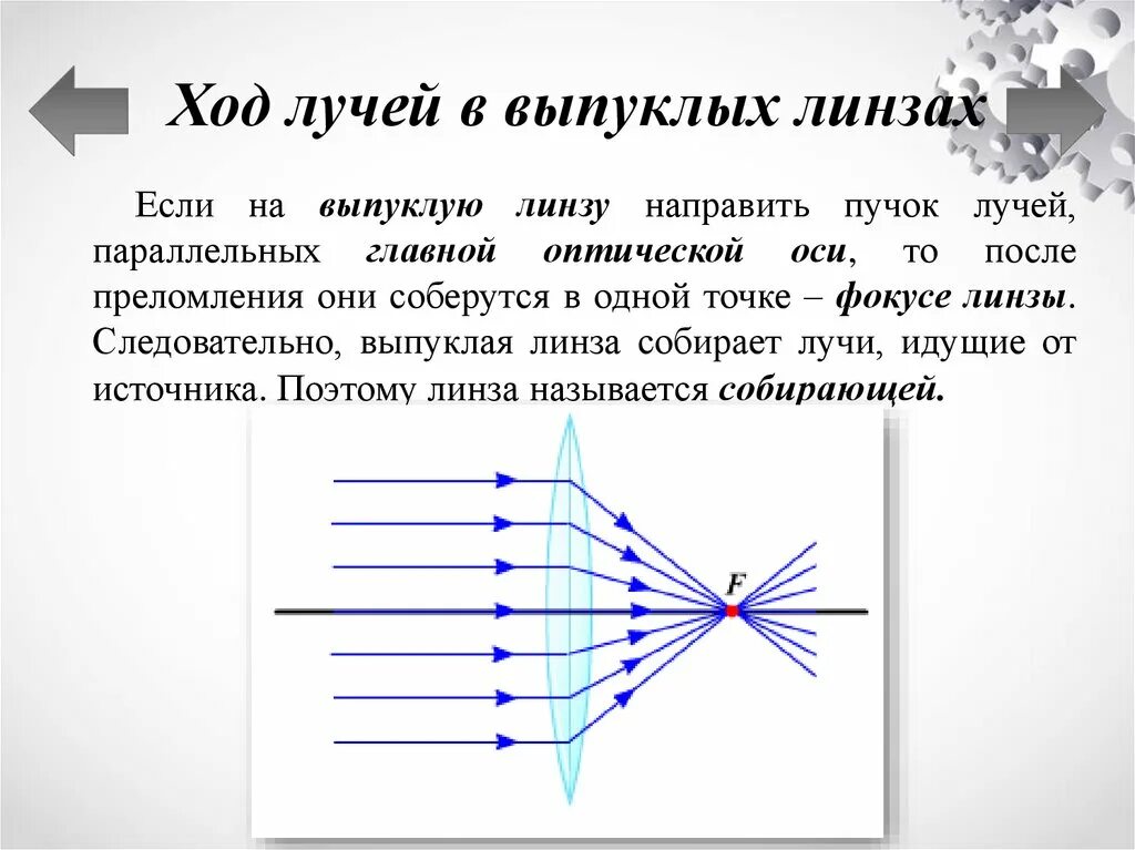 Монохроматический пучок параллельных лучей. Ход лучей в линзе. Плосковыпуклая линза ход лучей. 2 Выпуклые линзы ход луча. Ход лучей в выпукло-вогнутой линзы.