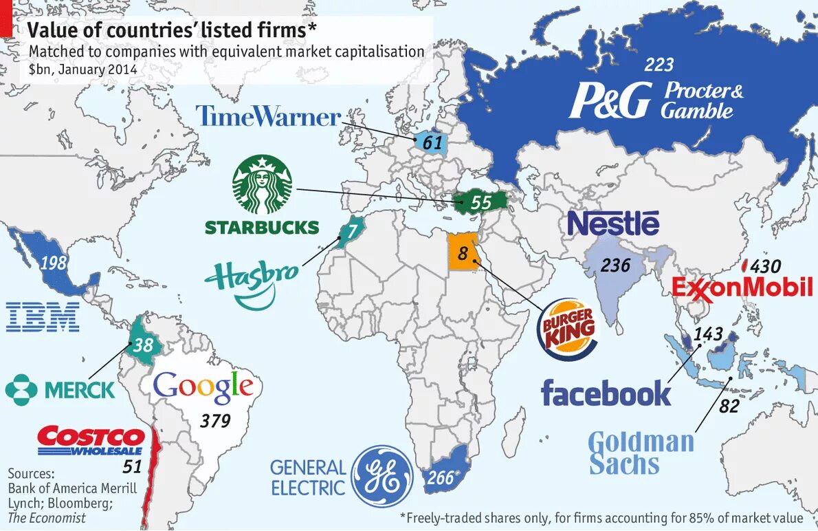 Country value. Международные корпорации карта. Крупные мировые компании. География компании Нестле.