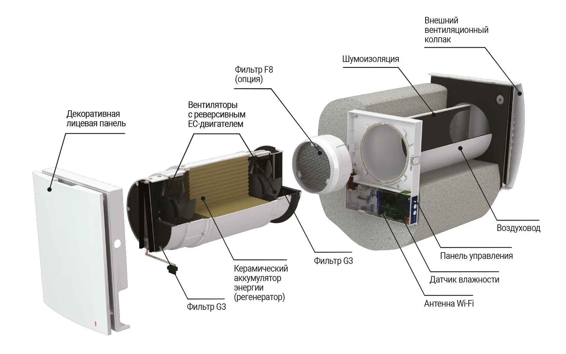 Рекуператор для квартиры купить. Фильтр Blauberg Winzel Expert FP ra1-50 f8. Рекуператор для вентиляции схема подключения. Чертеж рекуператора для вентиляции. Приточная вентиляция КЭФ 105.