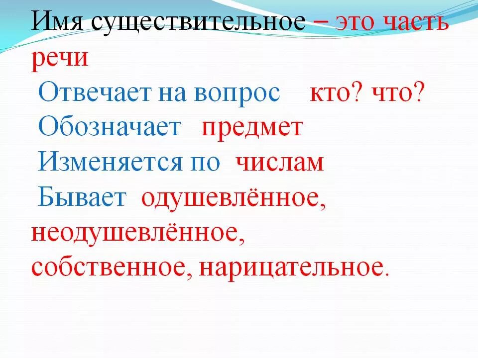 Что такое существительное 3 класс русский язык. Имя существительное 3 класс правило. Правило имя существительное 2 класс правило. Имя существительное правило 3 кл. Правило имя существительное 3 класс правило.