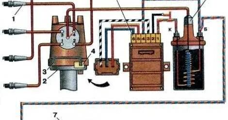 Схема электронного зажигания уаз 469 карбюратор Мучения с проводкой ГАЗ 53, 4,7 л, 1973 года своими руками DRIVE2