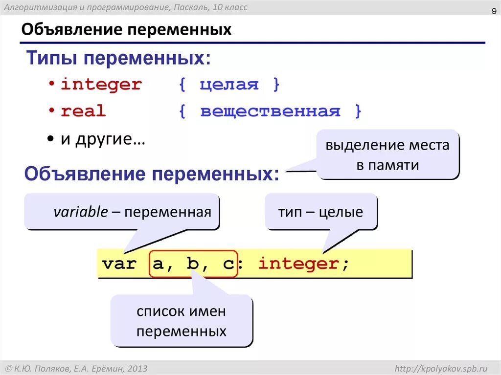 Программирование c 10. Объявление переменных Паскаль. План программирования Паскаль. Типы переменных в языке программирования какие. Как писать программы в Паскале 10 класс.