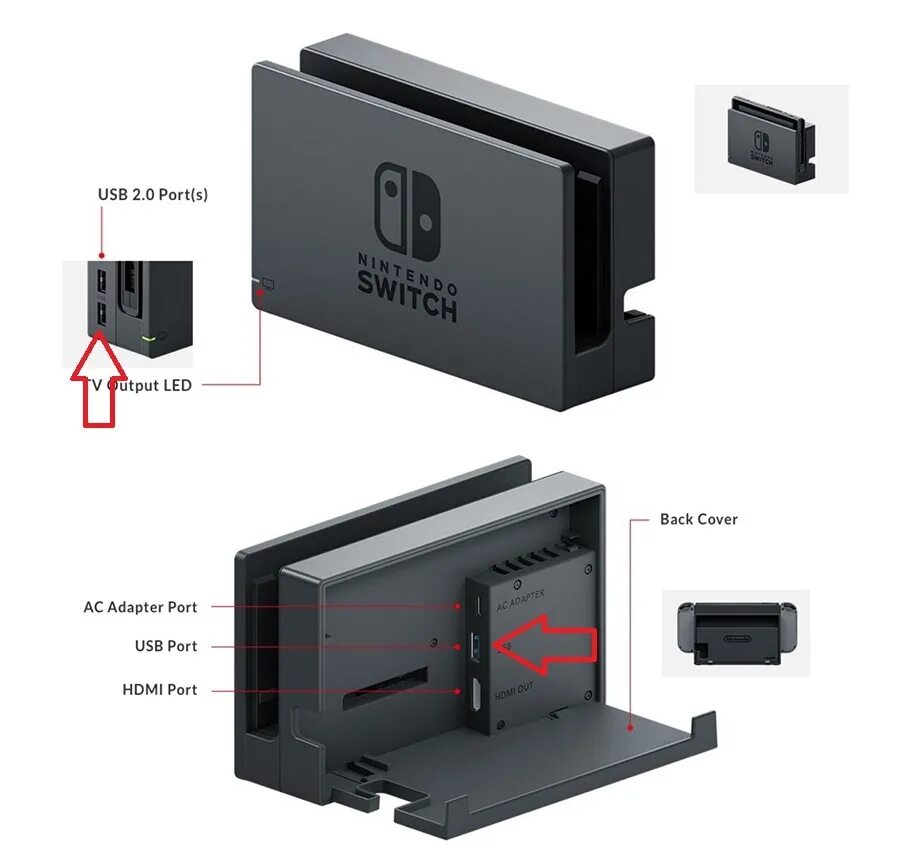 Nintendo switch usb. Нинтендо свитч докстанция. Док-станция для консоли Nintendo Switch. Док станция Нинтендо свитч Лайт. Nintendo Switch разъемы.