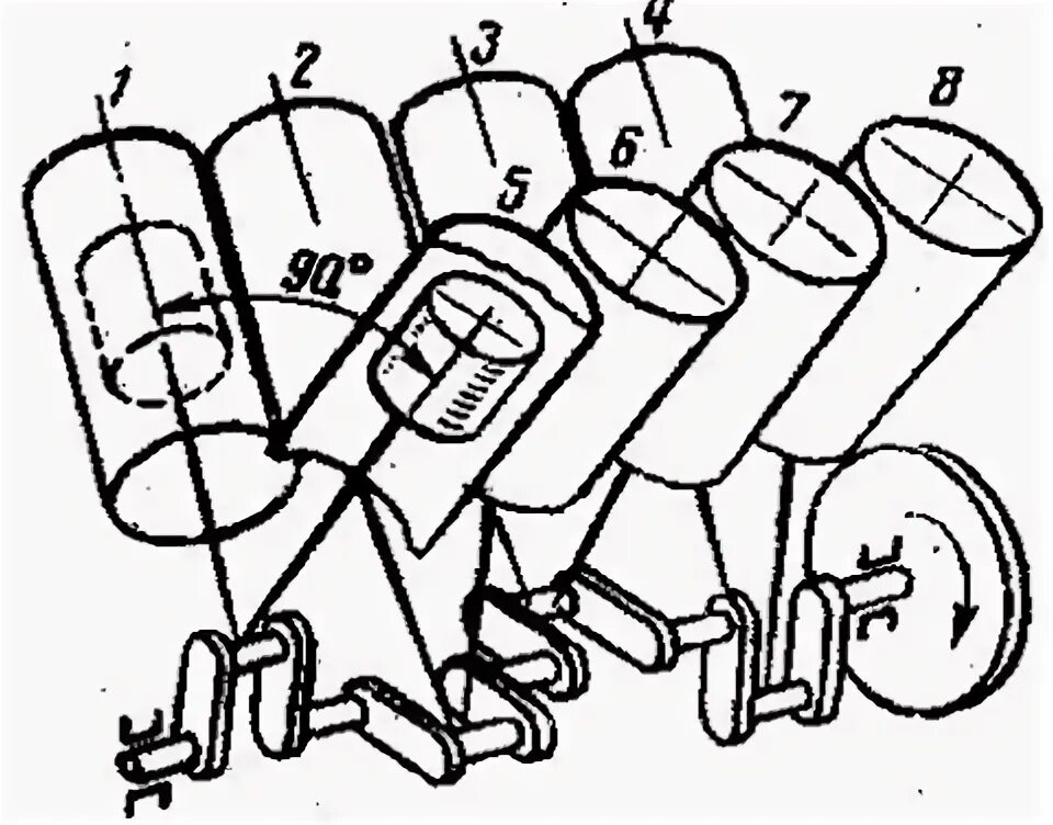 Расположение цилиндров двигатель 2 у зет 1998 Ford F150 4.2 Firing Order Wiring and Printable