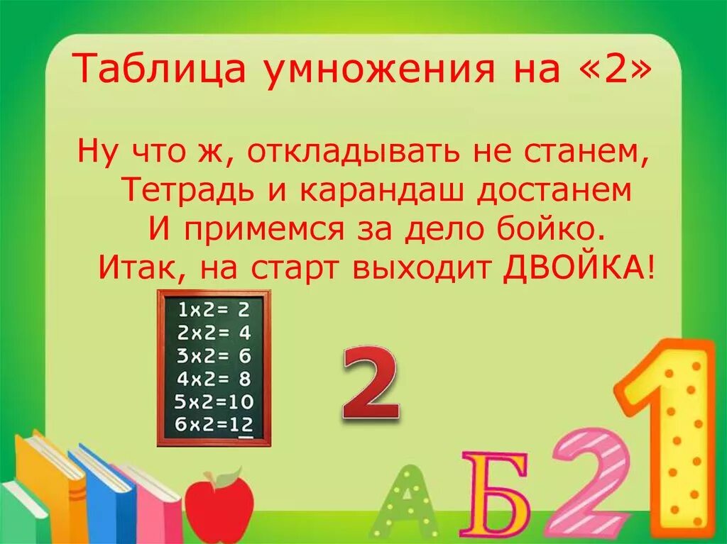 Табличное умножение 2 класс презентация. Таблица умножения. Т̷а̷б̷л̷и̷ц̷а̷ у̷м̷н̷о̷ж̷е̷н̷. Умножение на 2. Таблица на 2.