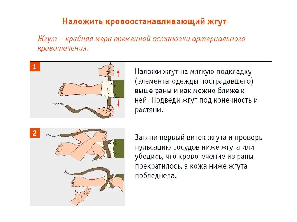 Через какое время необходимо ослабить
