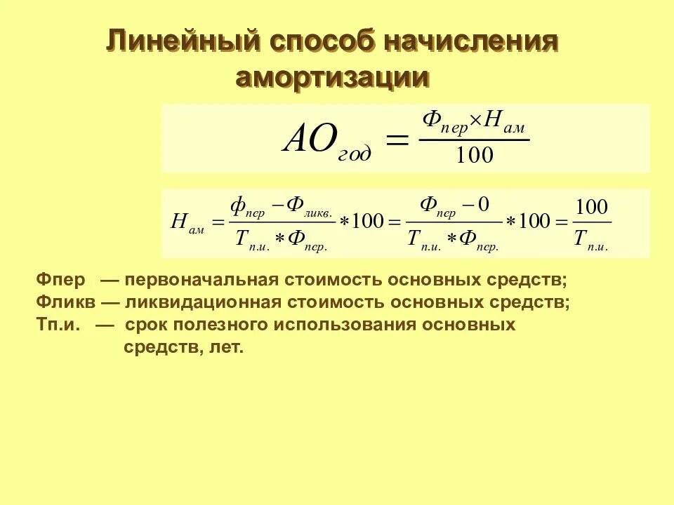 Годовую сумму амортизации линейным способом