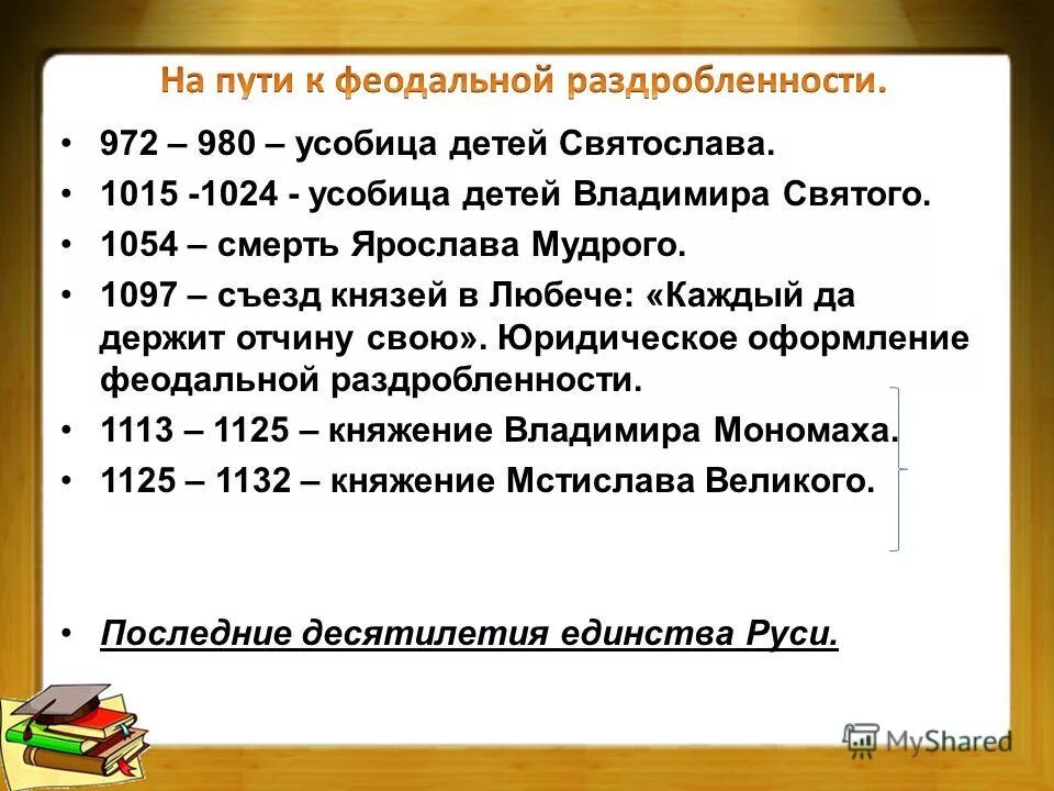 события раздробленности. события раздробленности. события раздробленности. хронология политической раздробленности на руси. события раздробленности.