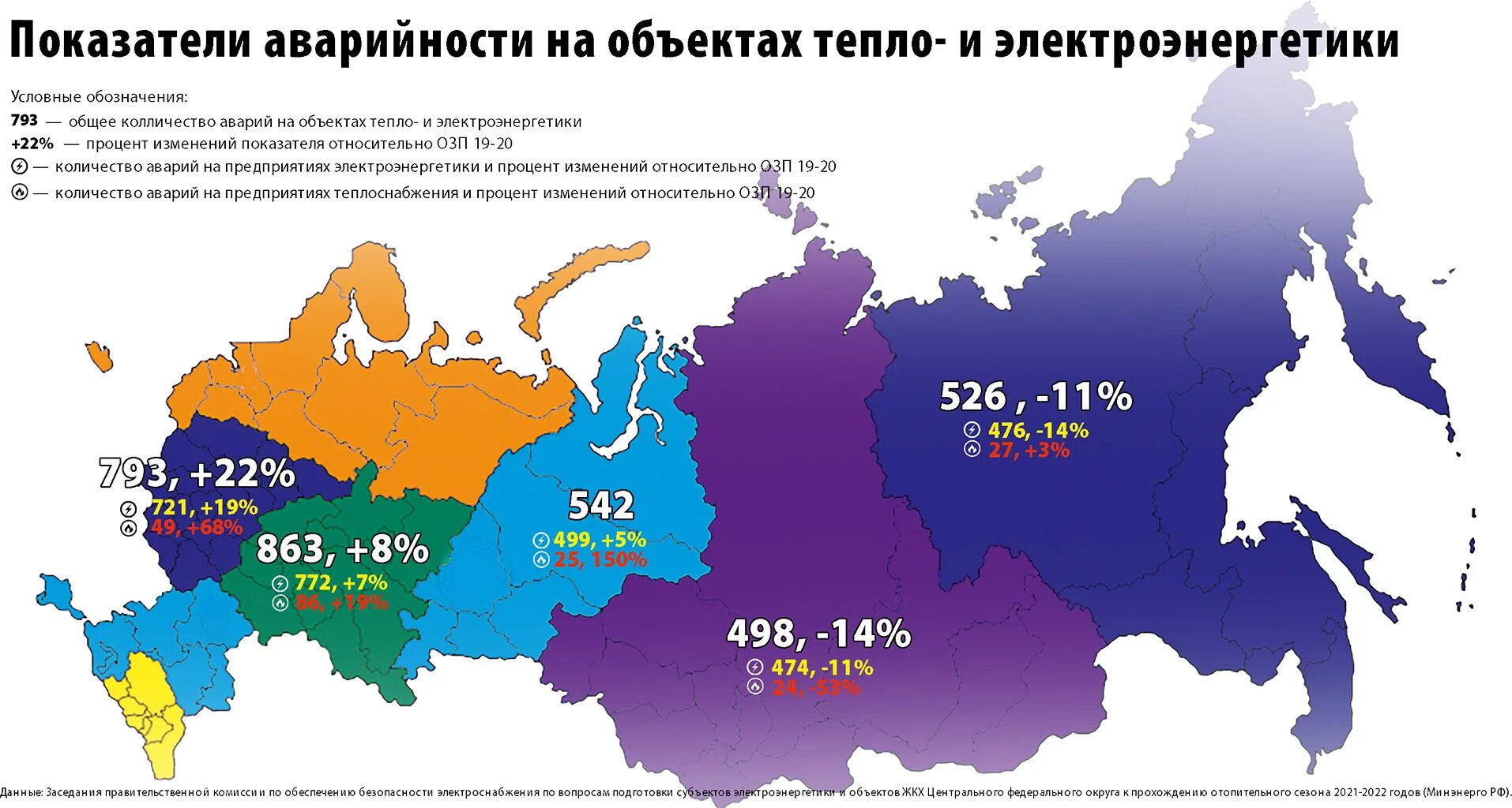 ЕЭС России. Карта ЕЭС России с разбивкой на ценовые зоны. Теплоэнергетика России карта. АО "со ЕЭС" ценовые зоны России.