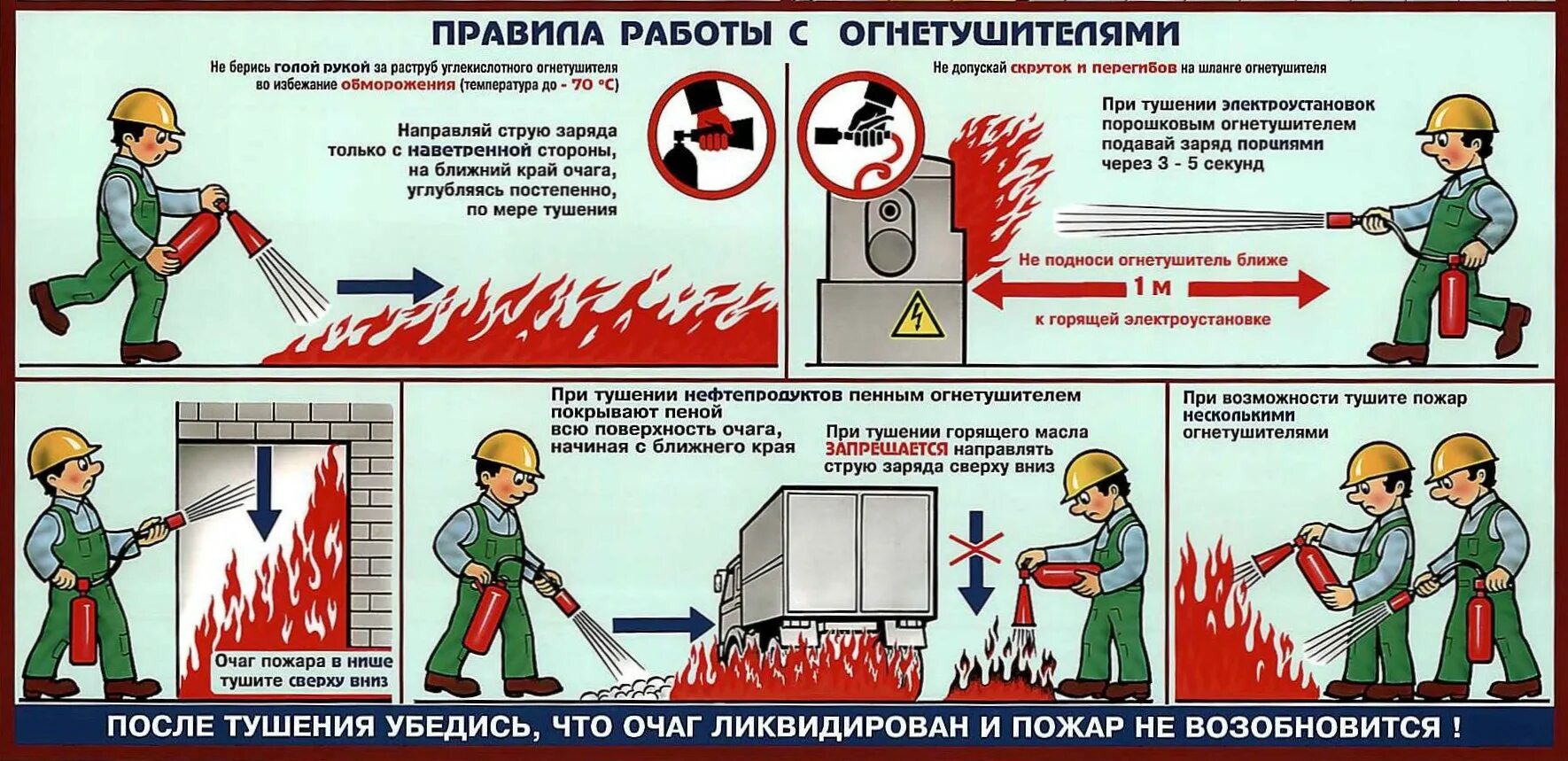 Чем тушить электрооборудование при пожаре. Правила пожарной безопасности. Правила работы с огнетушителем. Использование огнетушителя плакат. Требования пожарной безопасности.