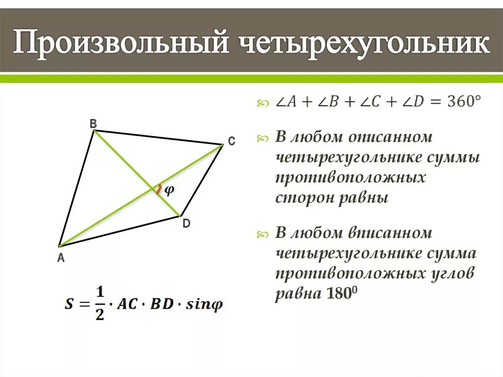 Св четырехугольника