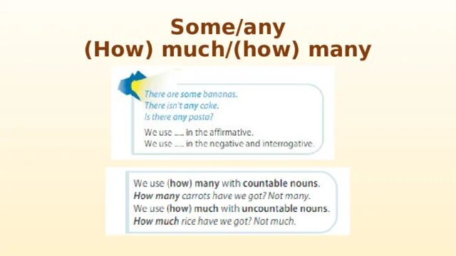 Использование some. Использование some