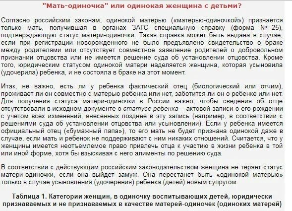 Можно ли убирать на родительское. Положено ли матери одиночке жилье от государства. Как получить квартиру от государства матери одиночке с ребенком.