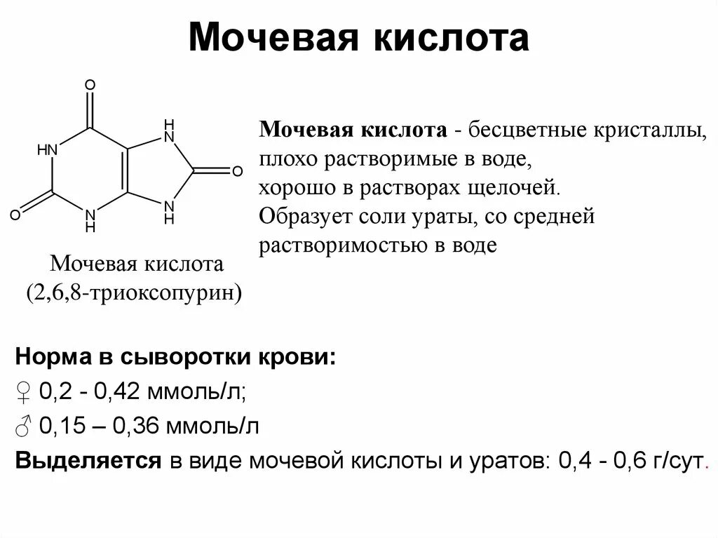 Мочевая кислота является конечным продуктом обмена. Мочевая кислота систематическое название. Физико-химические свойства мочевой кислоты. Мочевая кислота формула структурная. Мочевая кислота формула биологическая роль.