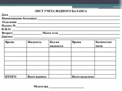Контроль выпитого и выделенного