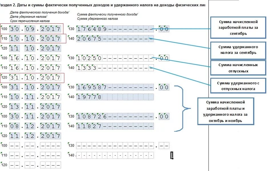 6 НДФЛ строка 110. 6 НДФЛ разделы заполнения. Пример подсчета НДФЛ. Дата подписи в 6 НДФЛ В декларации.