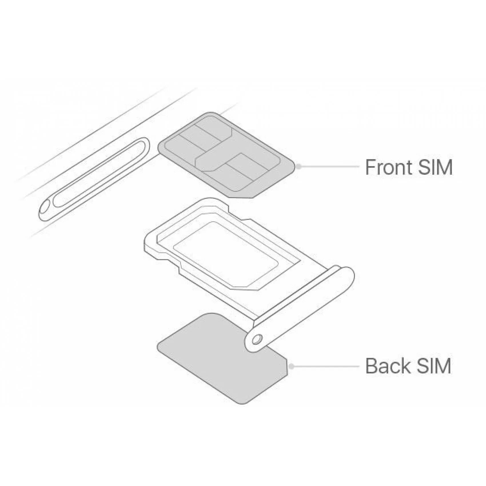 15 про макс айфон сколько сим. Dual SIM (Nano-SIM). Лоток сим карты iphone 11. Лоток на 2 сим карты iphone 13 Pro. SIM лоток iphone 14.