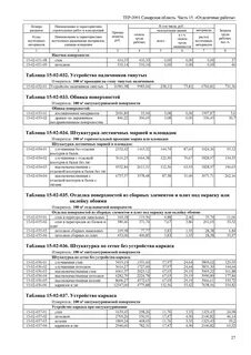 Терм 6