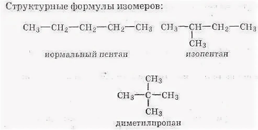 Составьте структурные формулы пентана с5н12. Структурные формулы изомеров углеводородов с5н10. Структурные формулы изомеров с5н10о2. С5н12 изомеры структурные формулы. Формулы изомеров с6н10.